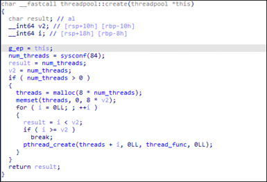 The Royal ransomware function used to determine number of threads to be created