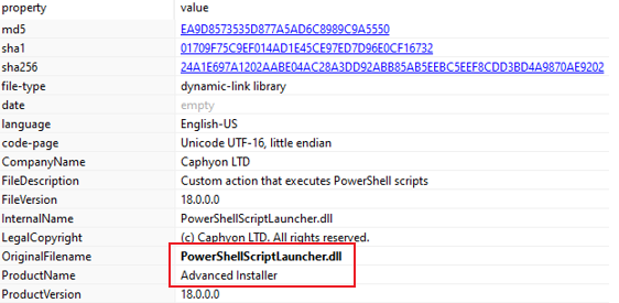 An example of an MSI file with a custom action PowerShell script viewed using the Pe Studio tool