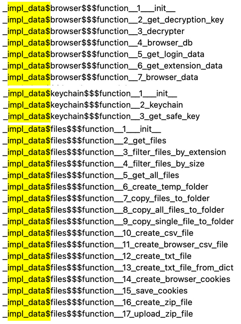 fig7-mac-malware-macstealer-spreads-as-fake-p2e-apps