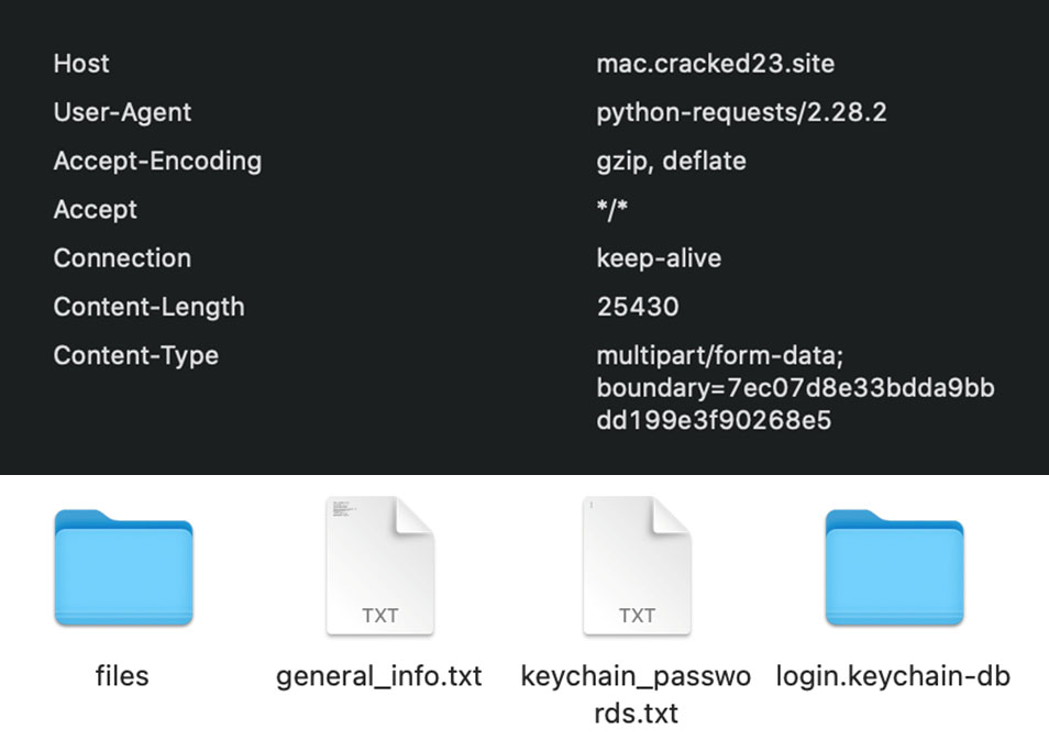 fig9-mac-malware-macstealer-spreads-as-fake-p2e-apps