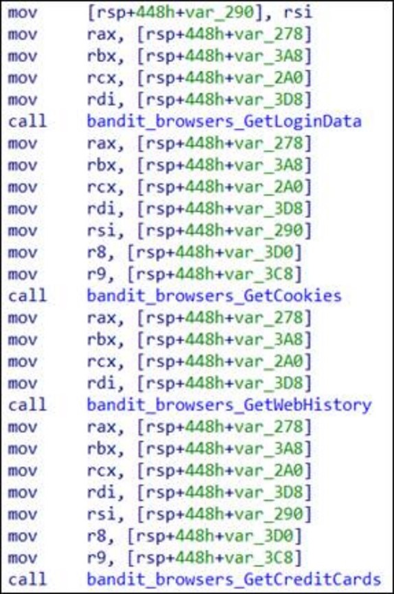 Malware analysis rbx.exe Malicious activity