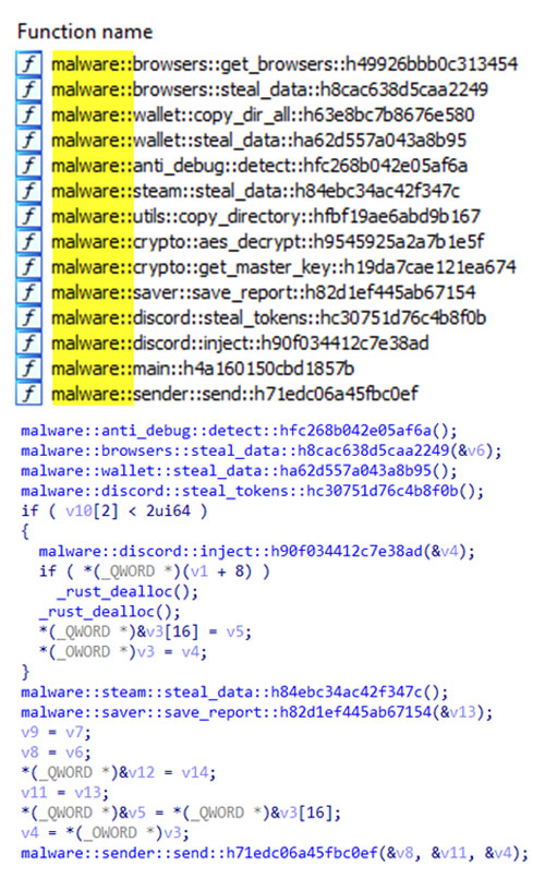 fig2-rust-based-info-stealers-abuse-github-codespaces-CS-GHA