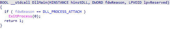 Termination DLL exits process