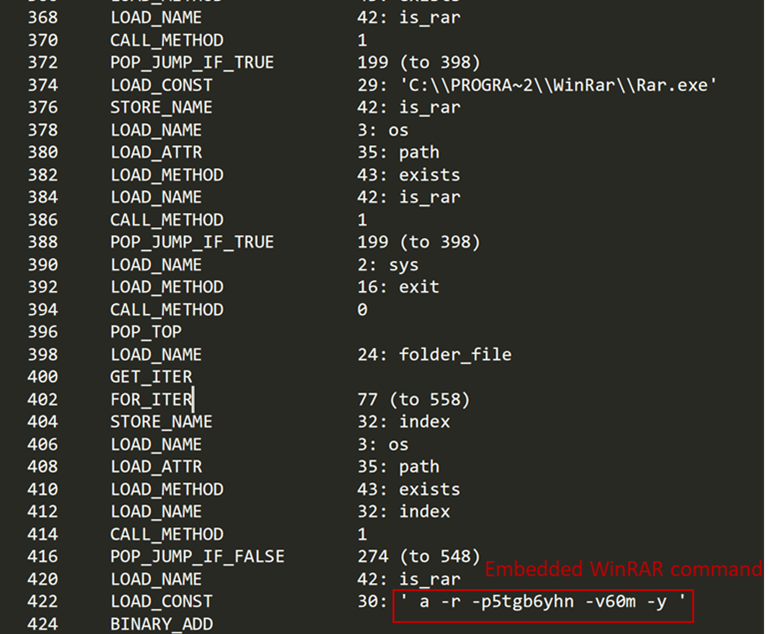 Embedded WinRAR command