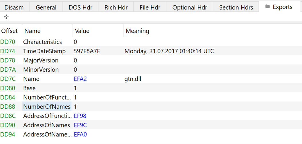 Timestamp of export function in the earliest variant