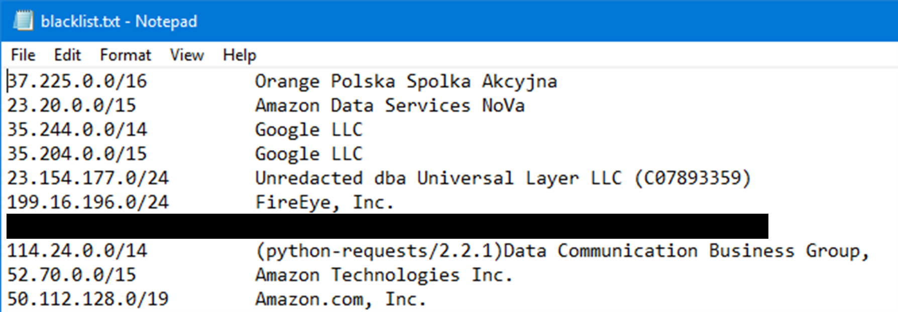 Some of the IP addresses listed in “blacklist.txt”