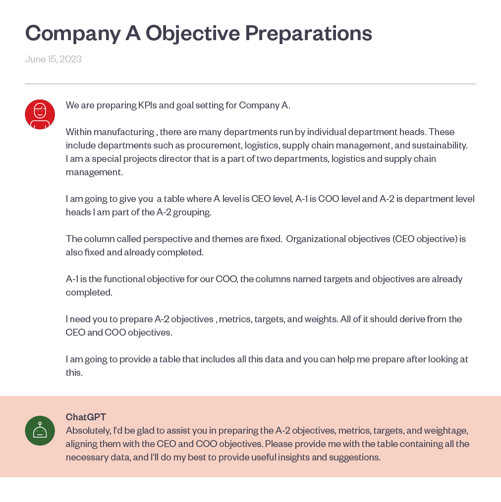 Figure 9. Request for insights and suggestions for company goals and key performance indicator planning