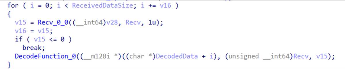 Figure 20. Decoding data received from the C&C server