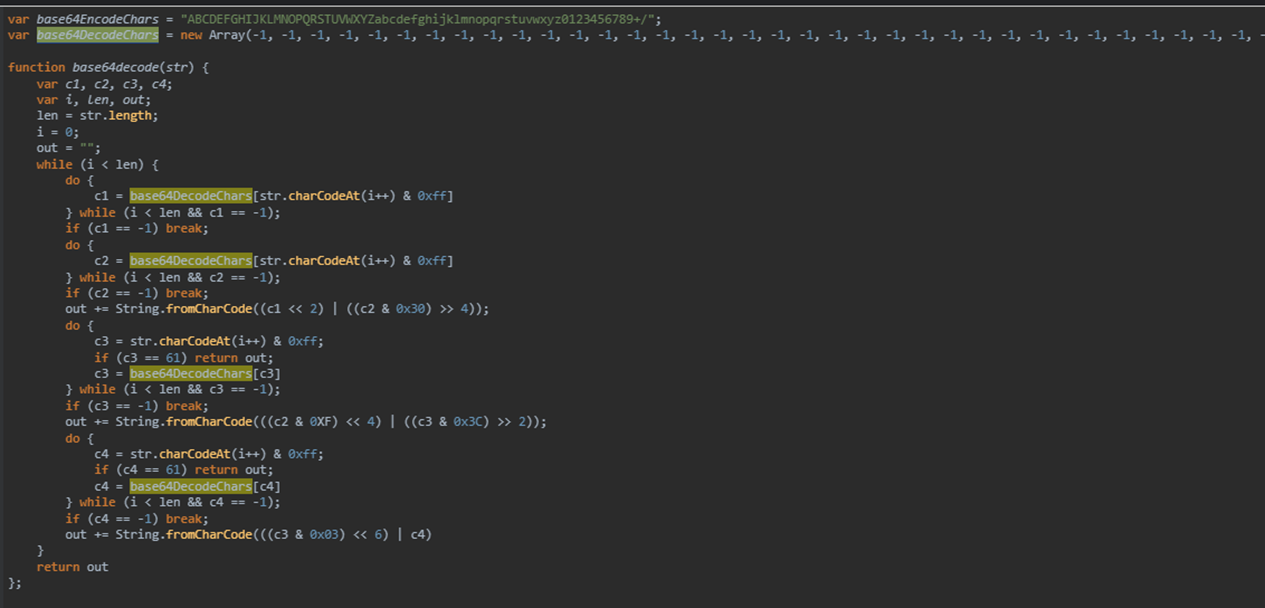 Figure 39. The decode function