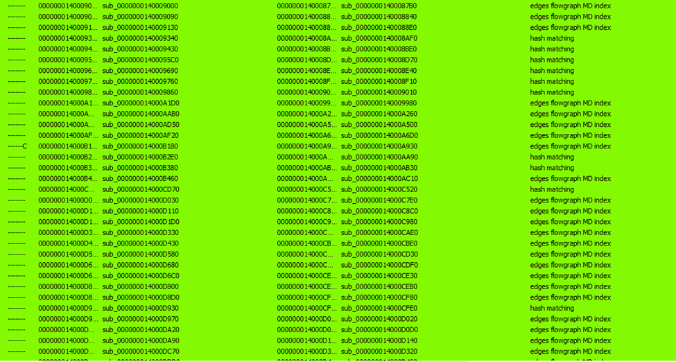 Figure 43. BinDiff output