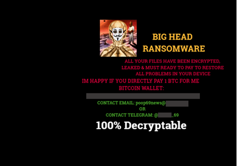fig13-big-head-ransomware-variants-tactics-impact-worldwind-stealer-neshta
