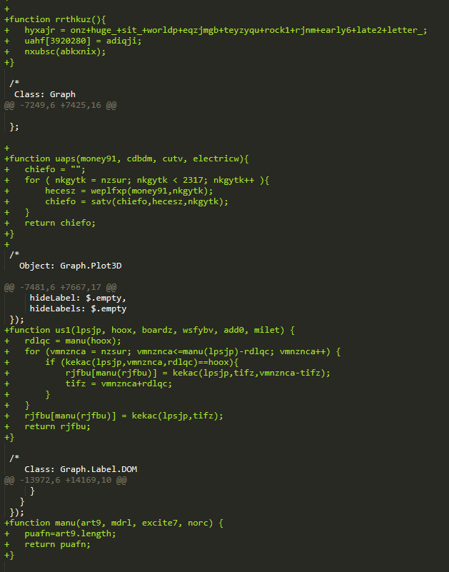 Figure 7. File comparison to show inserted codes 