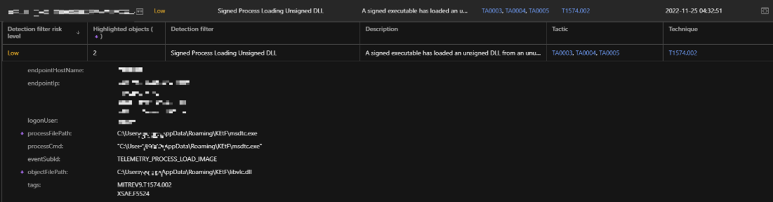 Figure 13. OAT detection related to DLL sideloading