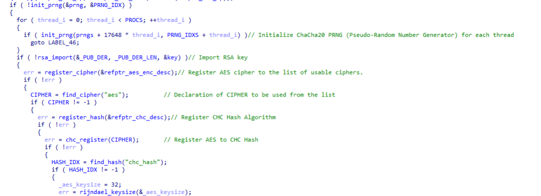 Figure 3. Rhysida’s parameters for encryption  