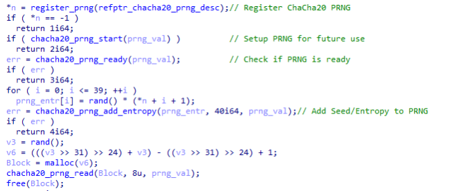 Figure 4. Rhysida’s use of the “init_prng” function  