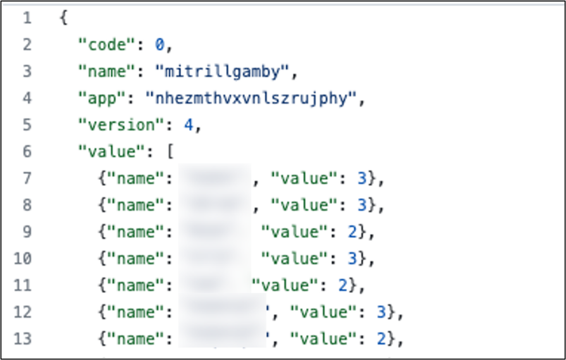 figure3-earth-estries-targets-government-tech-for-cyberespionage