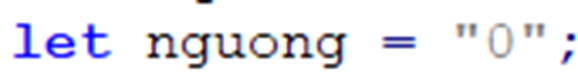 Figure 15. “nguong” or “ngưỡng”, which means “threshold” in Vietnamese