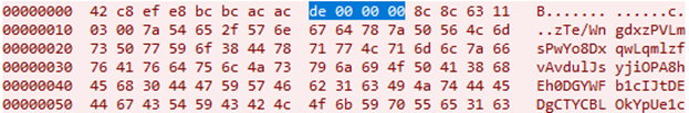 Figure 9. Example of a packet sent from the victim’s machine to the C&C server