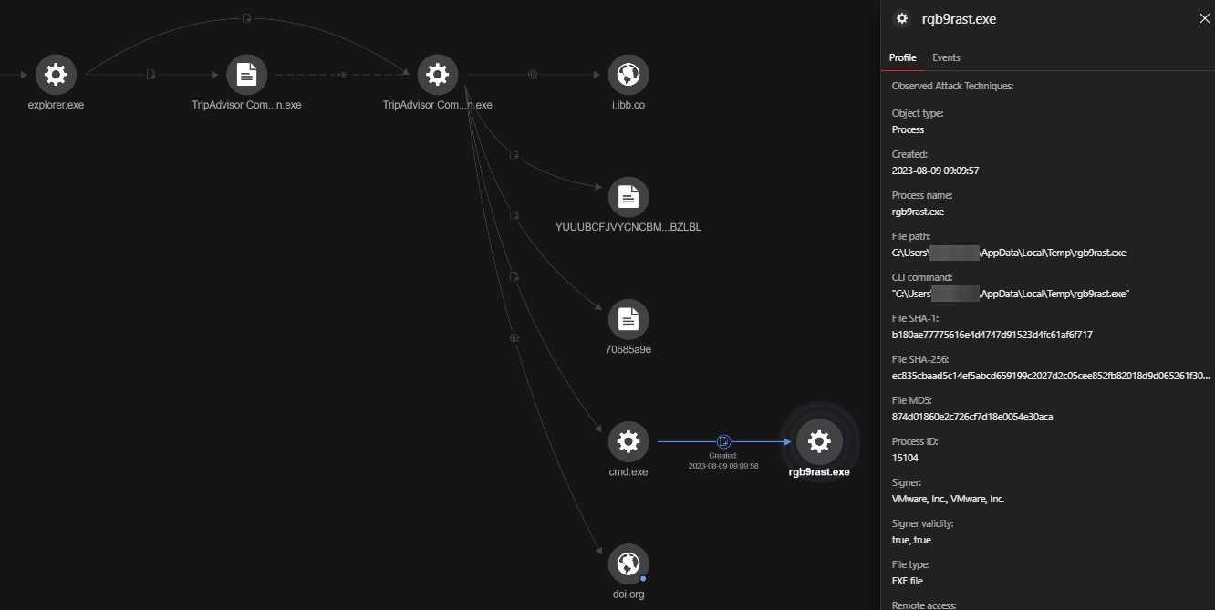 Vidar Spyware Abuses CHM File Formats to Evade Detection