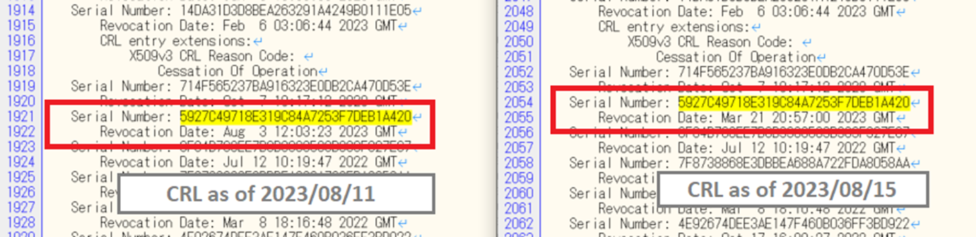 Figure 2. The revocation date on the CRL was updated from August 3 to March 21. 