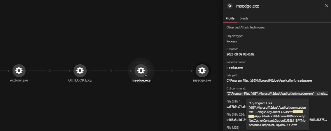 Figure 6. User downloading the spear-phishing attachment, as seen on the Trend Vision One™ Workbench 