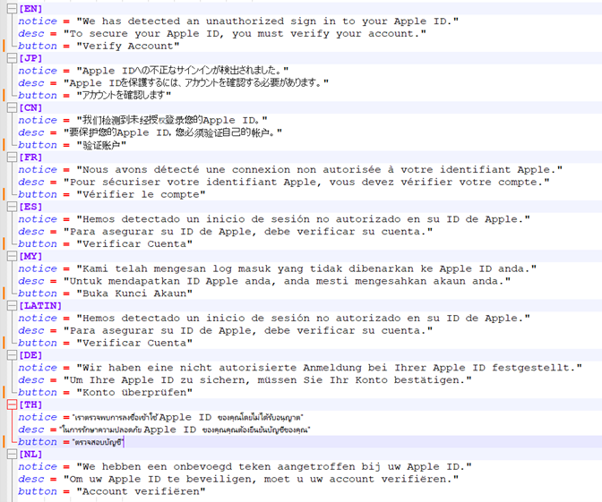 figure4-revisiting-16shop-phishing-kit-trend-interpol-partnership