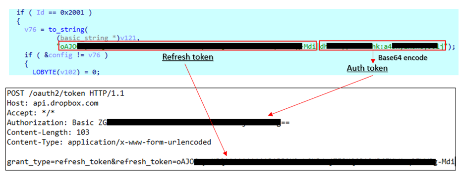 figure12-earth-yako-campaigns-malware-cyberespionage-taiwan-japan-research