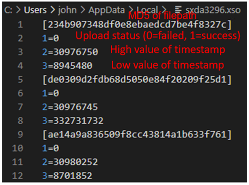 figure8-earth-yako-campaigns-malware-cyberespionage-taiwan-japan-research