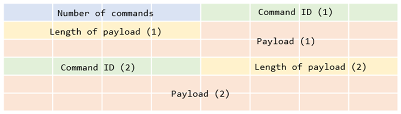 figure9-earth-yako-campaigns-malware-cyberespionage-taiwan-japan-research