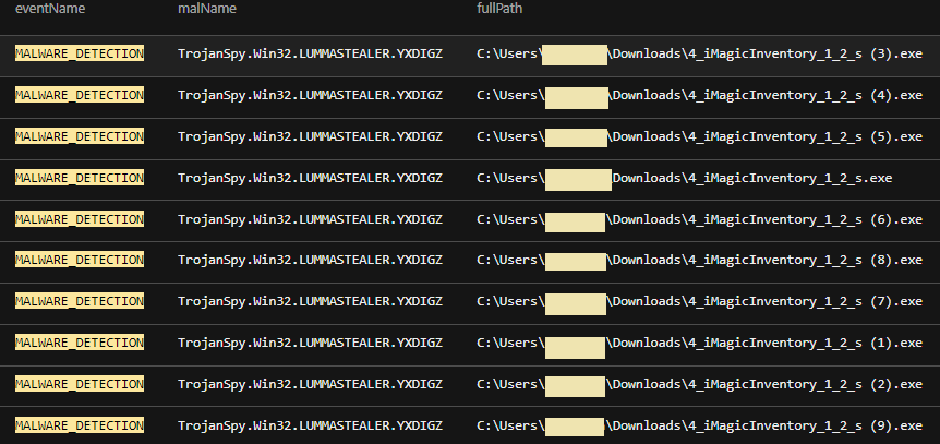 Figure 4. The Lumma Stealer file was downloaded multiple times when the URL sent via the Discord direct message was accessed. 