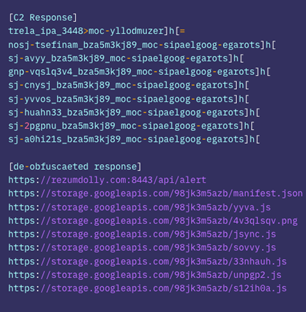 Figure 3. The list of obfuscated URLs from the threat actor’s C&C response 