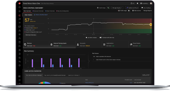 xdr-platform