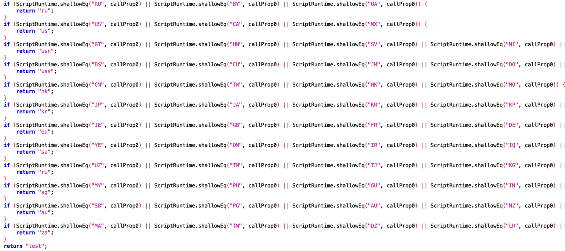 fig12-tgtoxic-malware-target-southeast-asia-android-mobile-users-taiwan-thailand-indonesia