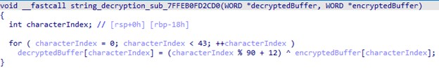 Figure 6. Example of a string decryption process