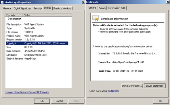 Figure 4. “Martini.sys” file properties and certificate information 