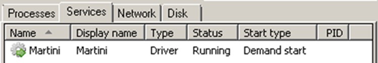Figure 5. The service created by PINCAV trojan, a 64-bit Windows PE file written in C++ 