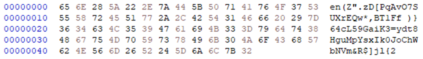 Figure 13. Contents of “test.txt” 