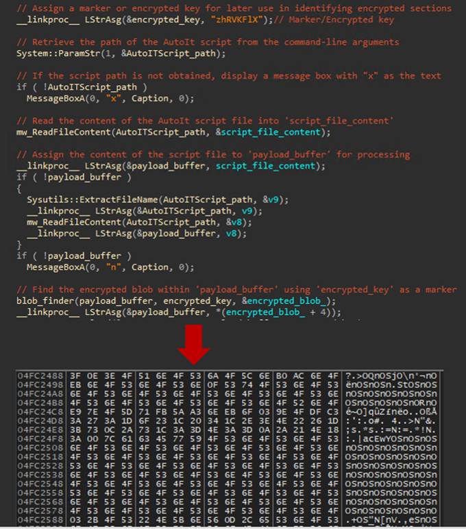 圖 17：從 AutoIt 腳本找到並載入 DarkGate 的惡意內容。