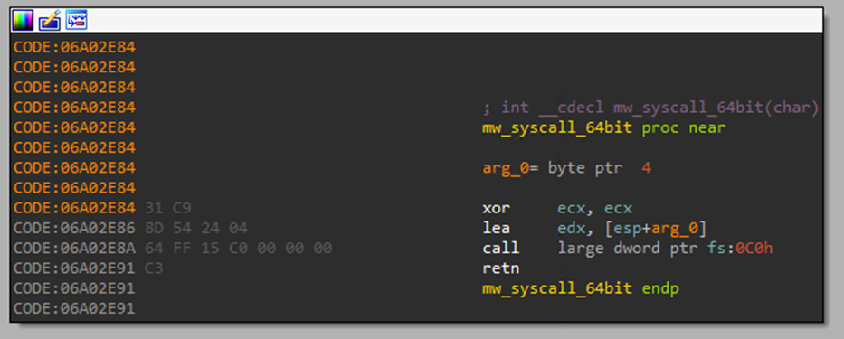 Figure 22. 64-bit system KiFastSystemCall function 