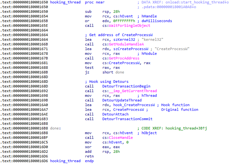 Hooking thread disassembly