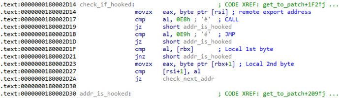 Exported address checking