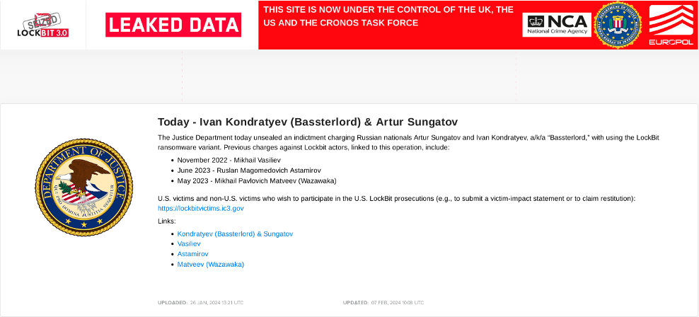 A post about Ivan Kondratyev (aka Bassterlord) and Artur Sungatov on the LockBit leak site