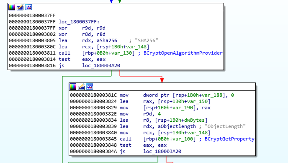 Figure 16.  Loads and initializes SHA256 algorithm