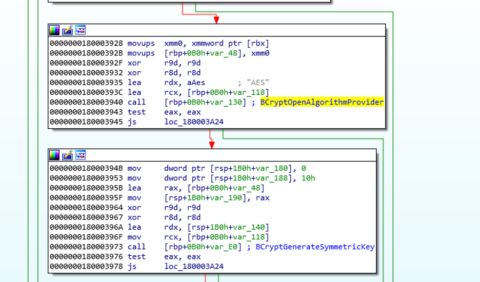 Figure 17. Loads and initializes AES algorithm