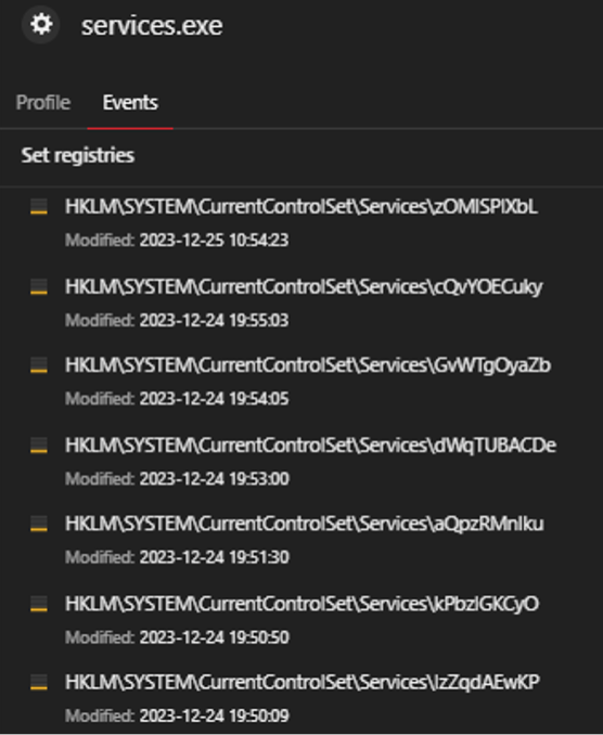 Figure 2. Evidence of Impacket-related services in the registry