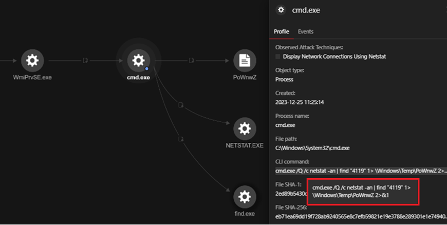 Figure 4. Evidence of netstat checking if port 4419 is open